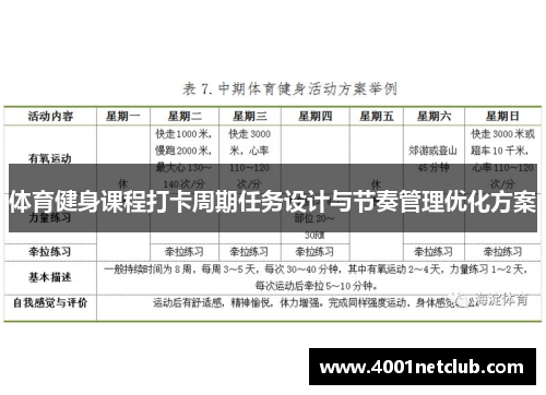体育健身课程打卡周期任务设计与节奏管理优化方案