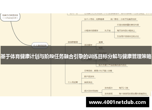 基于体育健康计划与阶段任务融合引擎的训练目标分解与健康管理策略
